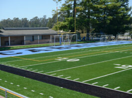 Cabrillo football