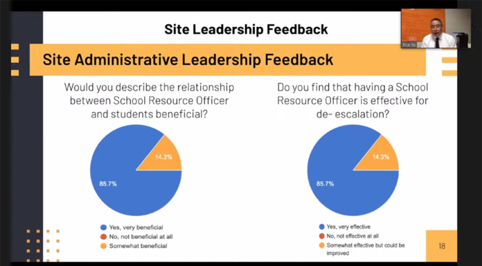 PVUSD Trustees study Student Resource Officer program PVUSD SRO