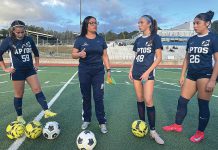 National leadership award lands in local hands Gina Castañeda (second from left) works with the girls varsity soccer team at Aptos High School